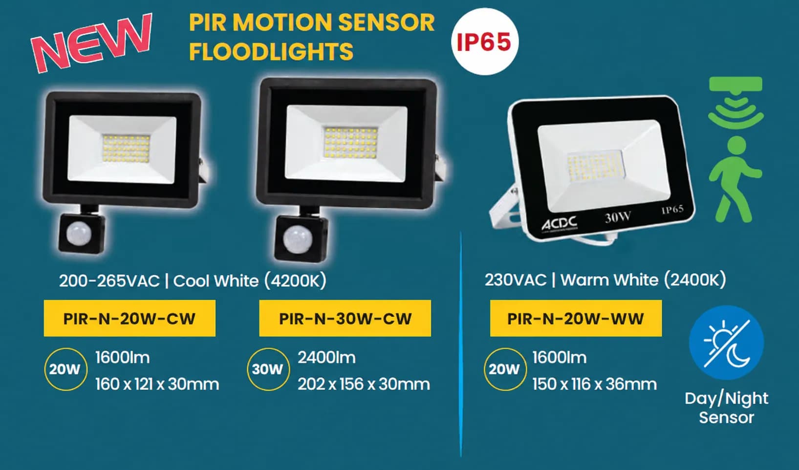 PIR MOTION SENSOR FLOODLIGHTS