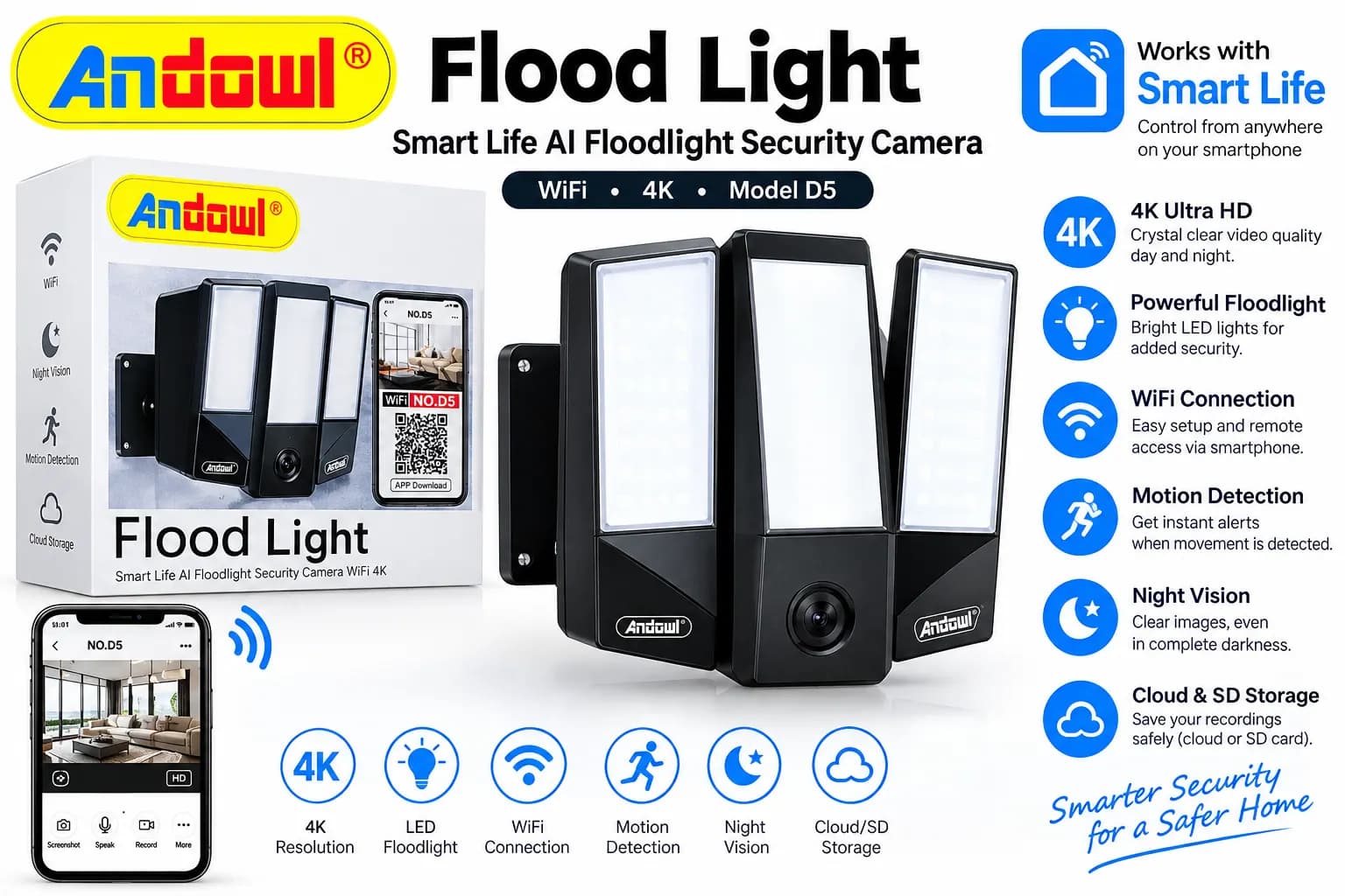 Security Flood light
