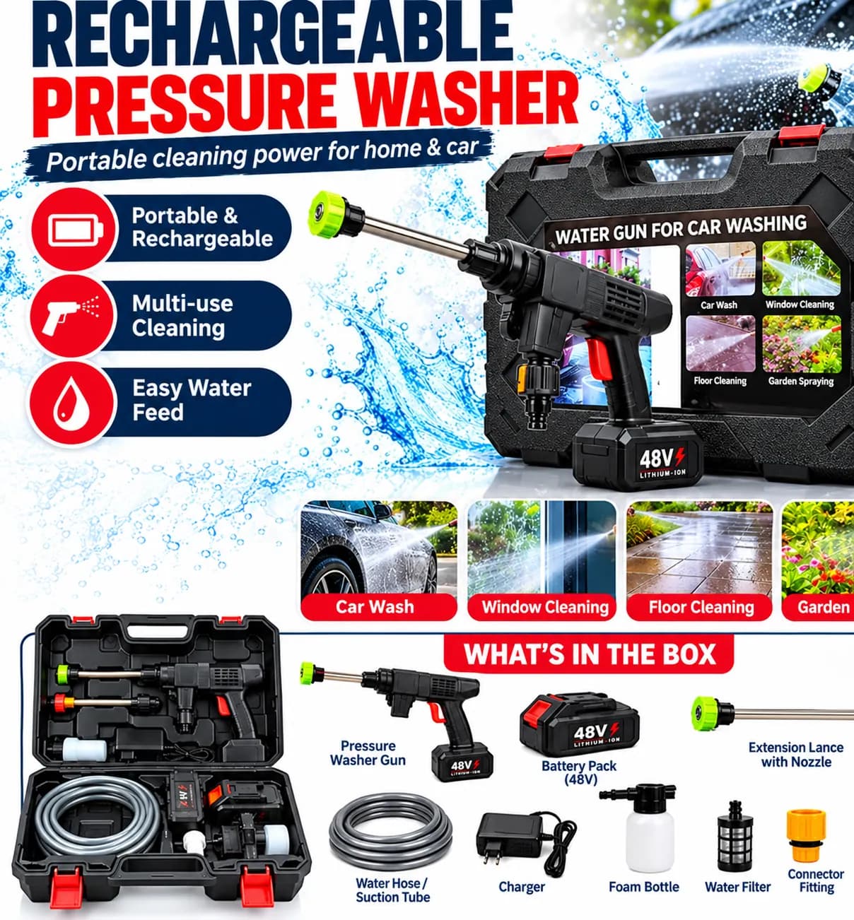 Rechargeable pressure washer